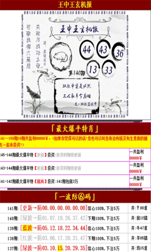 王中王最準(zhǔn)資料一肖中特，揭秘精準(zhǔn)預(yù)測的秘密，揭秘王中王最準(zhǔn)資料，一肖中特精準(zhǔn)預(yù)測的秘密