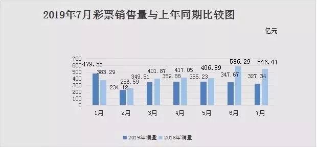 2025年天天彩精準(zhǔn)資料預(yù)測(cè)與解析，2025年天天彩精準(zhǔn)預(yù)測(cè)資料解析報(bào)告