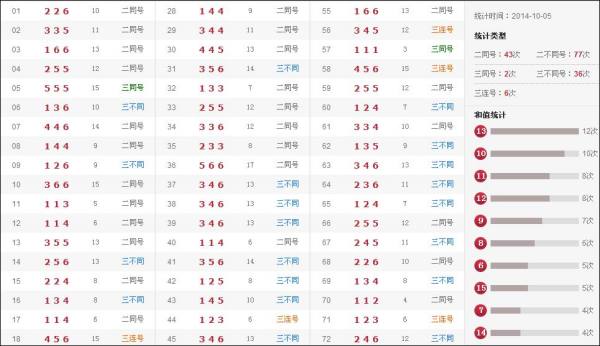 澳門六合開獎記錄結(jié)果，深度解析與探索，澳門六合開獎記錄深度解析與探索結(jié)果