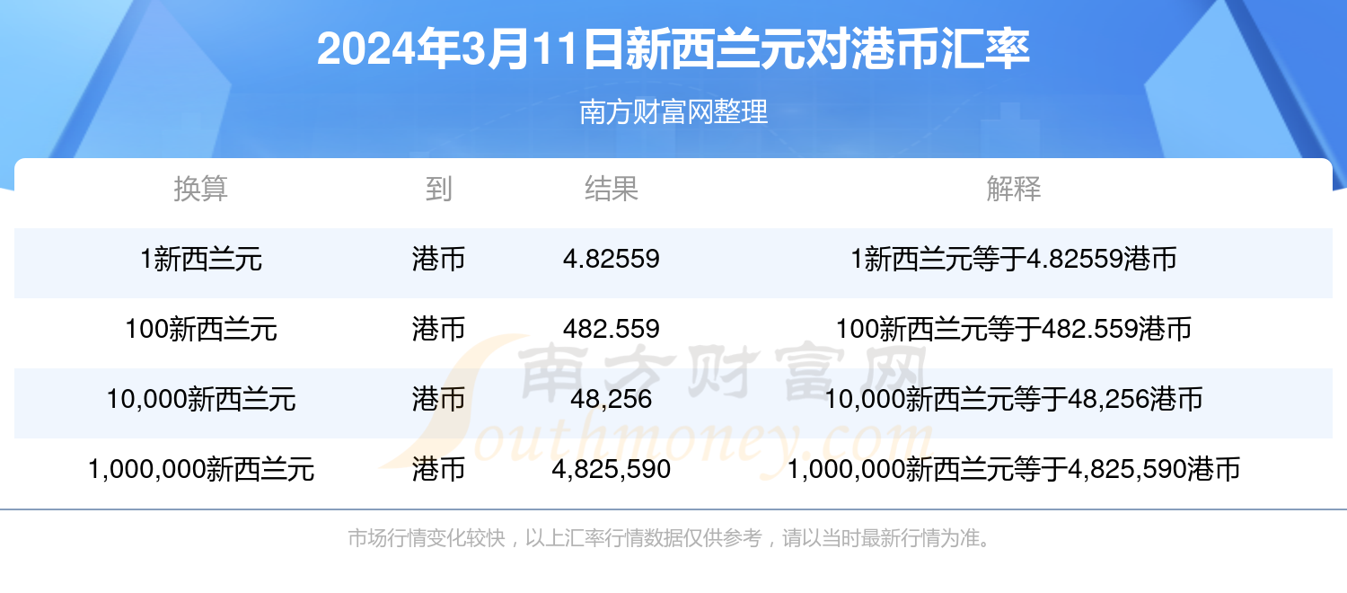 新澳門(mén)2025年開(kāi)獎(jiǎng)記錄查詢，全面解析與實(shí)用指南，澳門(mén)未來(lái)彩票開(kāi)獎(jiǎng)記錄解析與查詢實(shí)用指南（2025年）