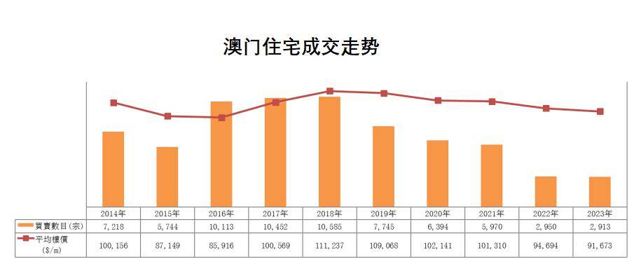 澳門最準的數(shù)據(jù)免費公開，揭秘精準信息的源頭，澳門精準數(shù)據(jù)揭秘，免費公開信息源頭
