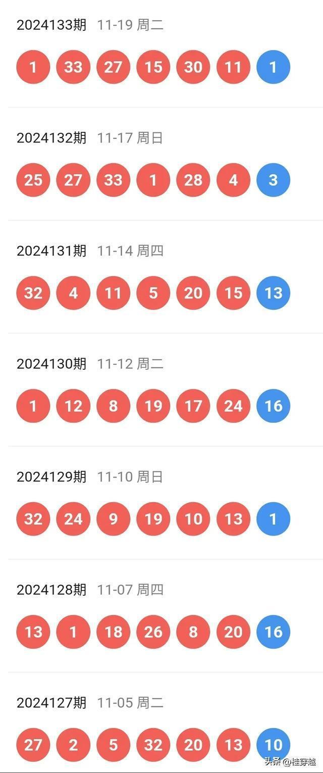 探索未來，2025新澳門天天開好彩的無限可能，探索未來，澳門彩票的無限可能與新機(jī)遇（2025年展望）