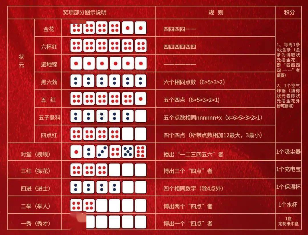 王中王精準(zhǔn)一碼一肖網(wǎng)站，揭秘預(yù)測(cè)玄機(jī)，助力彩票夢(mèng)想，王中王精準(zhǔn)預(yù)測(cè)一碼一肖揭秘，彩票夢(mèng)想助力站