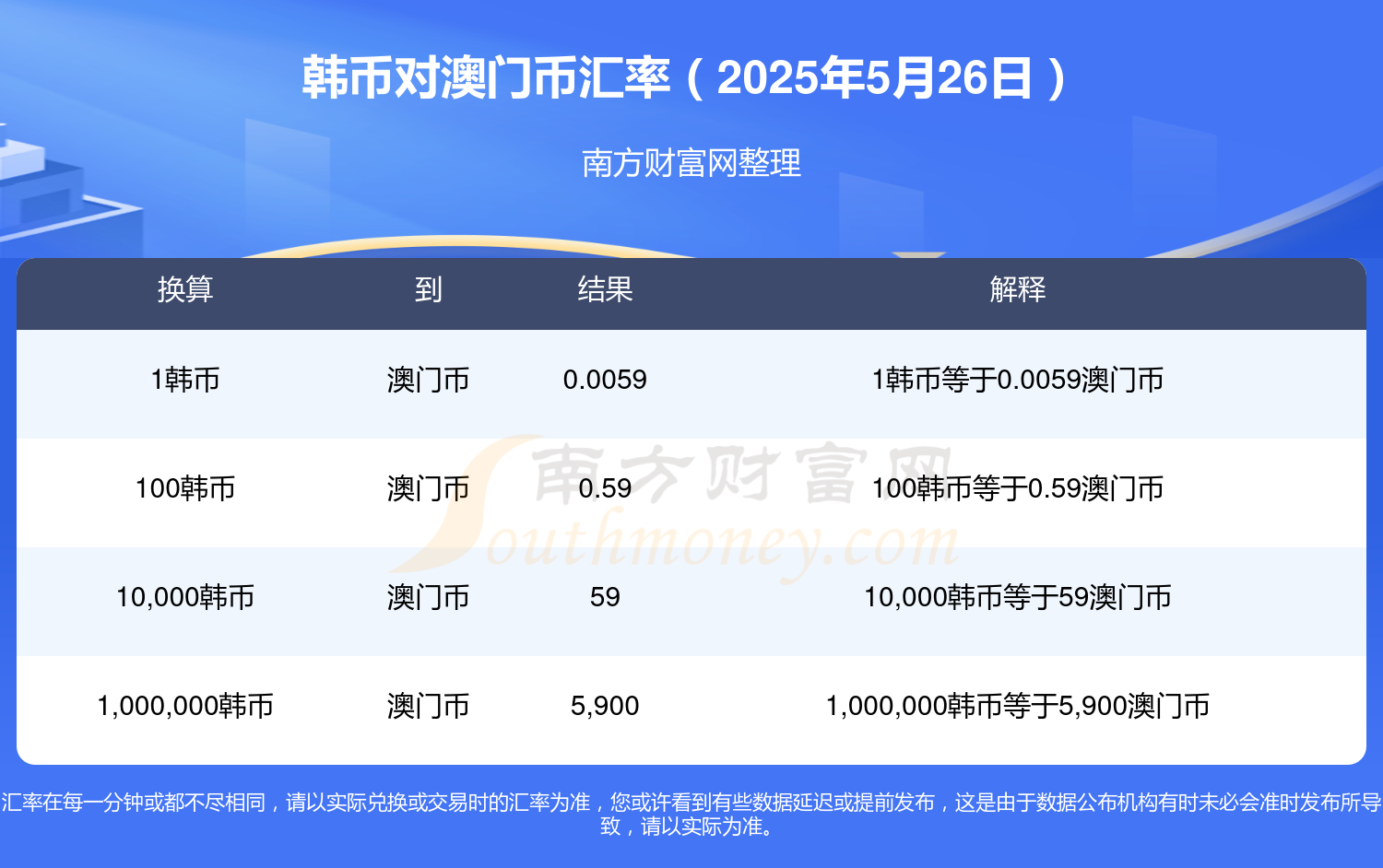 澳門2025全年資料大全，深度探索與預(yù)測分析，澳門2025全年資料大全，深度探索及預(yù)測分析報告