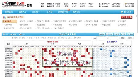 新奧開獎生肖走勢圖，深度解析與預(yù)測，新奧開獎生肖走勢圖深度解析及預(yù)測報(bào)告