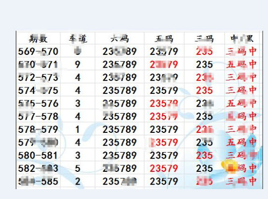 關(guān)于香港六合彩開獎結(jié)果記錄的深度解析與預(yù)測（至2025年），香港六合彩開獎結(jié)果深度解析與預(yù)測，至2025年的趨勢洞察