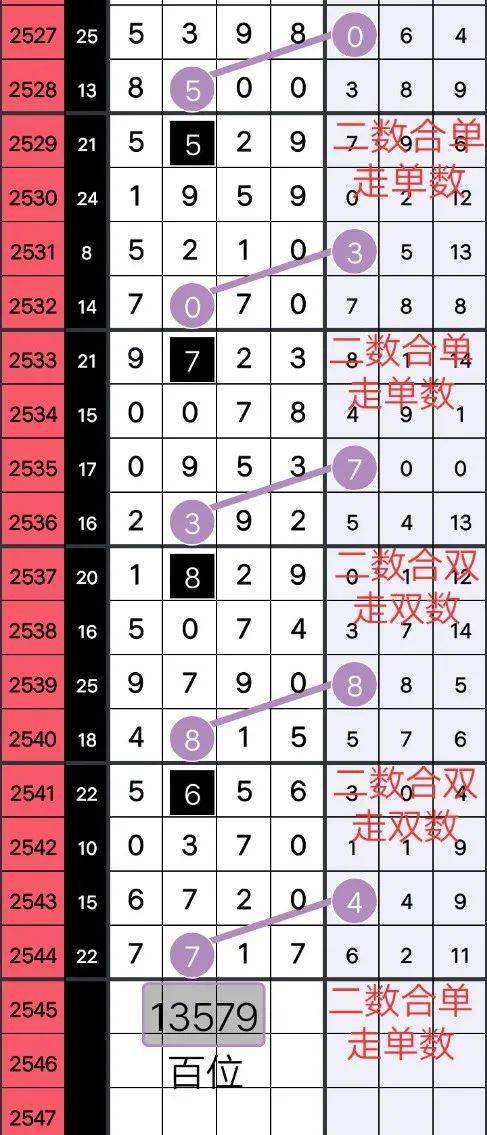 王中王357期指一生肖——揭秘背后的故事與奧秘，揭秘王中王357期生肖背后的故事與奧秘