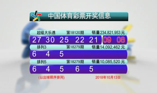 新澳門六開彩開獎(jiǎng)結(jié)果2020年回顧與解析，澳門六開彩開獎(jiǎng)結(jié)果回顧與解析，聚焦2020年數(shù)據(jù)