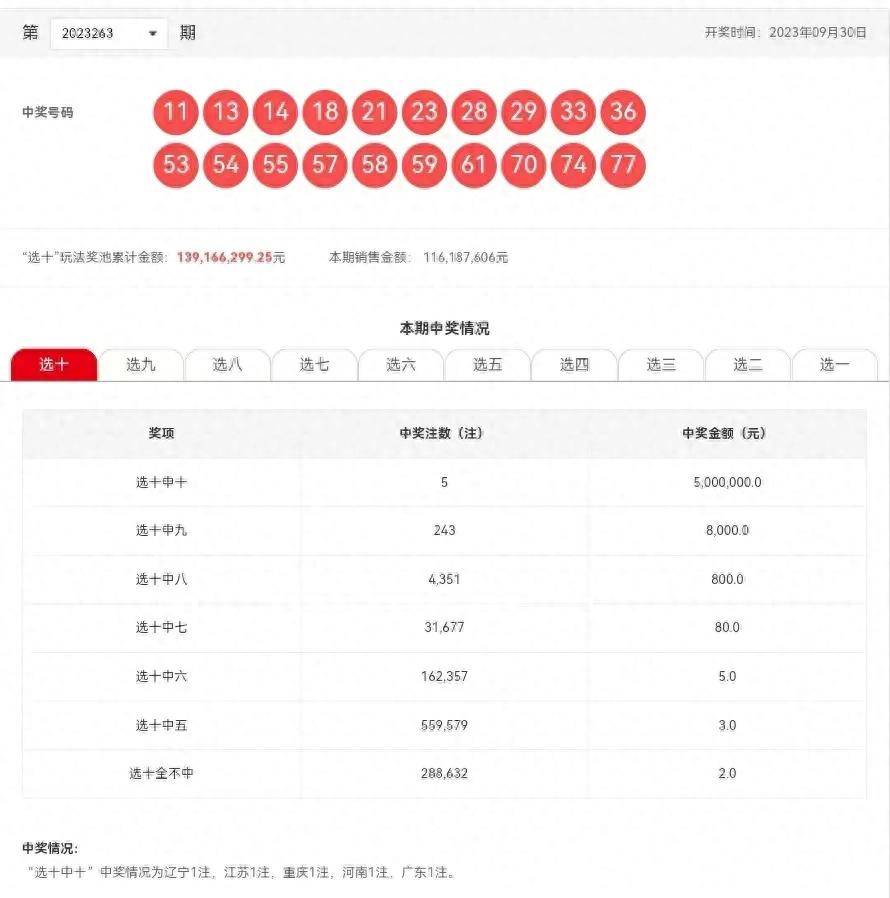 199期澳門六開彩開獎(jiǎng)結(jié)果查詢，快速獲取最新開獎(jiǎng)信息，澳門六開彩最新開獎(jiǎng)結(jié)果查詢，快速掌握最新開獎(jiǎng)信息