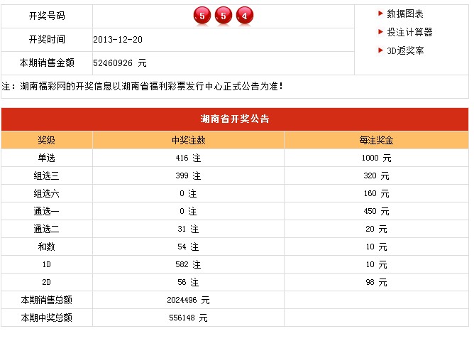新澳門開獎結(jié)果及開獎記錄表詳解，澳門最新開獎結(jié)果及記錄表全面解析