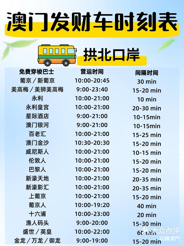 澳門最快開獎時間是多少，全面解析澳門彩票開獎時間及其相關信息，澳門彩票開獎時間全面解析，最快開獎時間是多久？