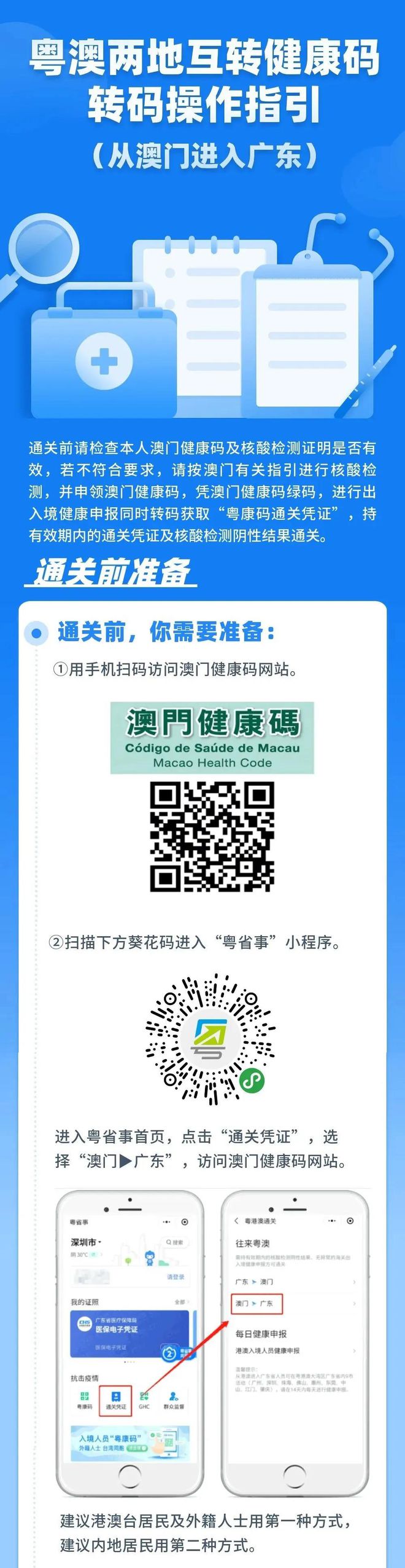澳門管家婆，未來展望與探索（2025展望），澳門管家婆的未來展望與探索，邁向2025的展望