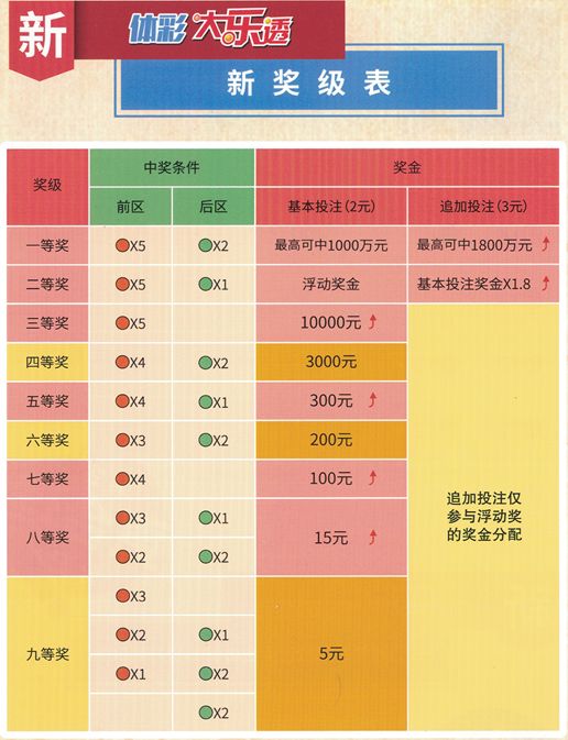 今晚新澳門(mén)9點(diǎn)35分的開(kāi)獎(jiǎng)結(jié)果，期待與驚喜的交匯點(diǎn)，新澳門(mén)今晚9點(diǎn)35分開(kāi)獎(jiǎng)結(jié)果揭曉，期待與驚喜交匯的時(shí)刻