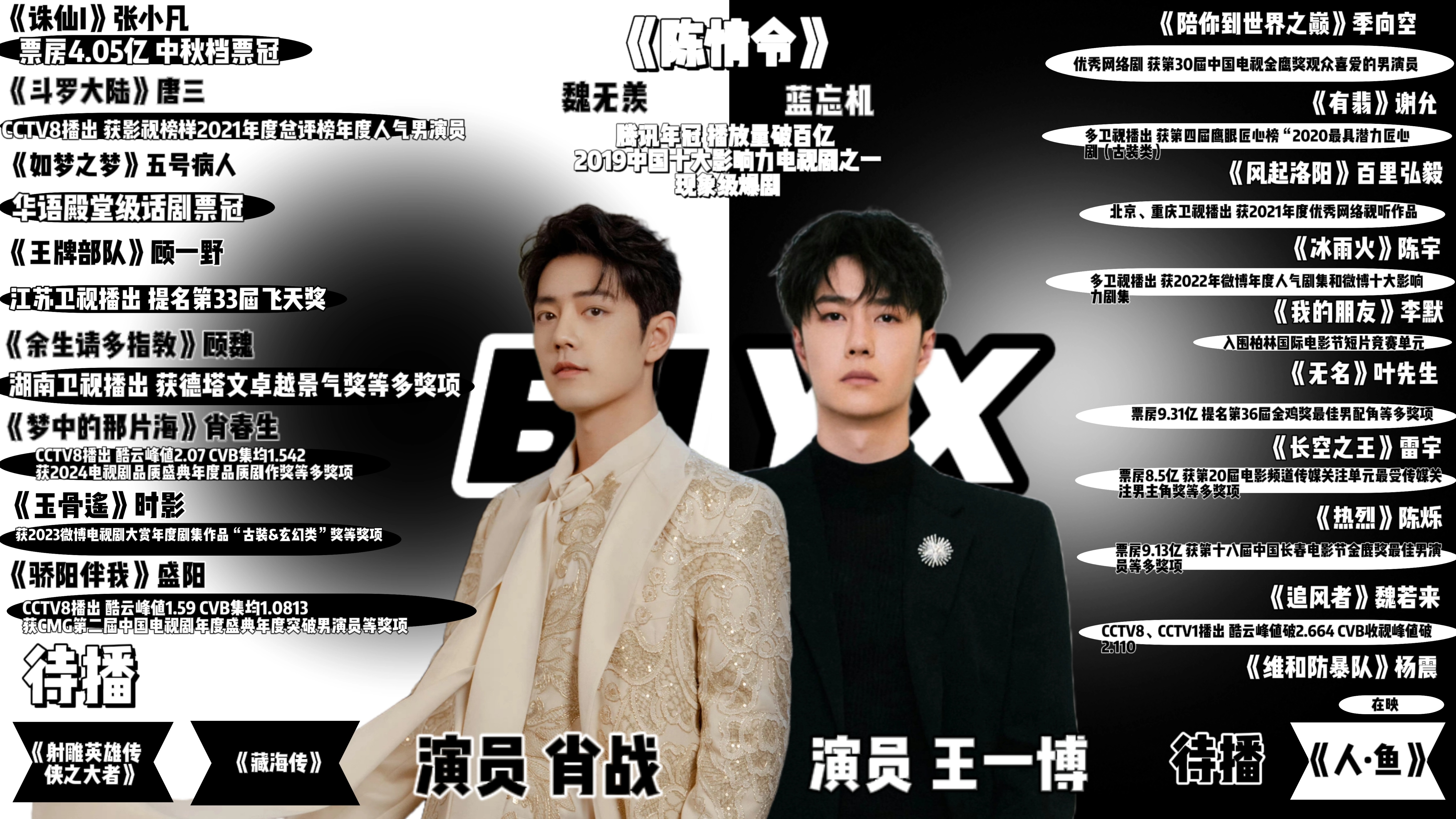 王中王一肖資料com，全面解析與SEO優(yōu)化文章，王中王一肖資料com，全面解析與SEO優(yōu)化指南
