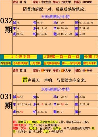 王中王特馬資料最準(zhǔn)一肖——揭秘精準(zhǔn)預(yù)測(cè)的秘密，揭秘王中王特馬資料最準(zhǔn)預(yù)測(cè)，一肖精準(zhǔn)預(yù)測(cè)的秘密