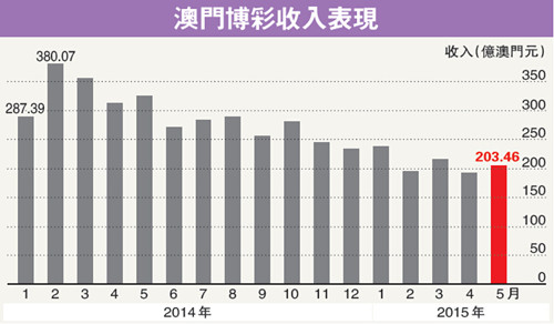 澳門開獎(jiǎng)最快的網(wǎng)站香港，探索博彩世界的速度與激情，澳門開獎(jiǎng)速度與激情，探索博彩世界的最佳站點(diǎn)