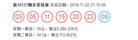 紅7碼，探索神秘的數(shù)字世界與SEO優(yōu)化之道，紅7碼，揭秘數(shù)字世界的奧秘與SEO優(yōu)化策略