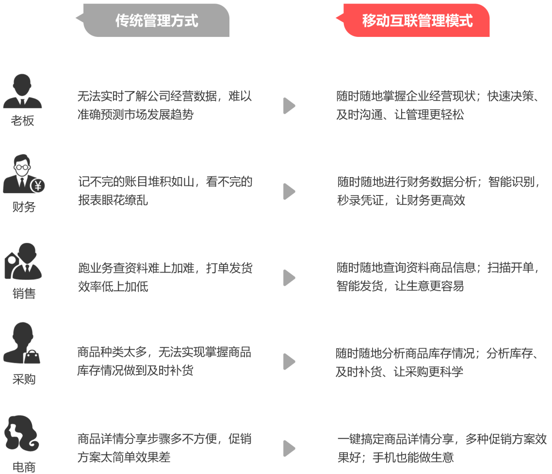 香港精準管家婆生肖運勢解讀，探索生肖與未來的神秘聯(lián)系（7777888888精準管家婆），香港精準管家婆生肖運勢揭秘，生肖與未來神秘聯(lián)系的探索