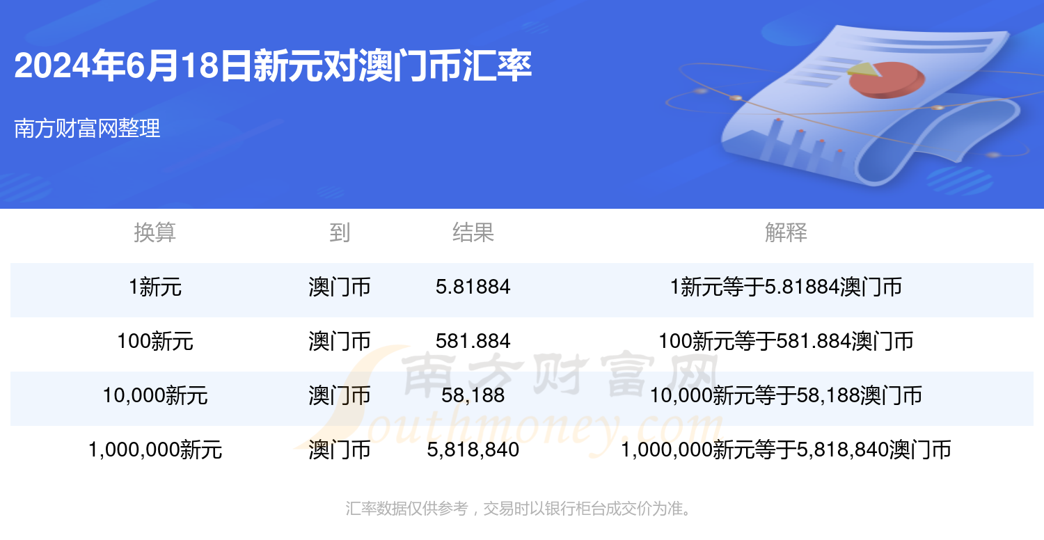 新澳門單雙記錄，探索與解析，澳門單雙記錄解析，揭秘背后的秘密