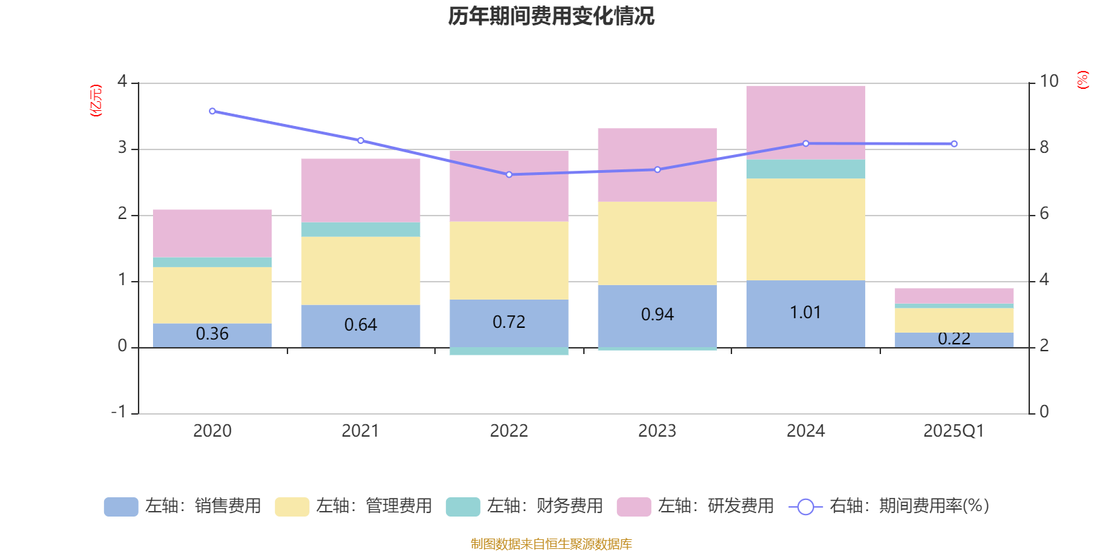 2025新澳精準資料大全——一站式獲取最新信息資源的寶庫，2025新澳精準資料大全，最新信息資源一站式獲取