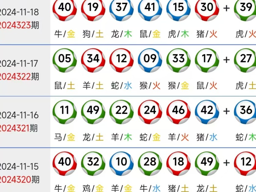 新澳門精準(zhǔn)四肖期中特公開，探索澳門彩票的魅力與策略，澳門彩票魅力揭秘，精準(zhǔn)四肖期策略與公開探索