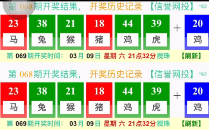 澳門最快開獎(jiǎng)六開獎(jiǎng)記錄，深度解析與探索，澳門六開獎(jiǎng)記錄深度解析與探索之旅
