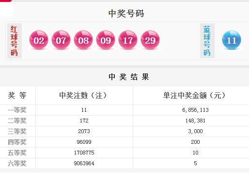 新澳天天開獎資料大全第262期，深度解析與策略分享，新澳天天開獎資料第262期深度解析與策略分享