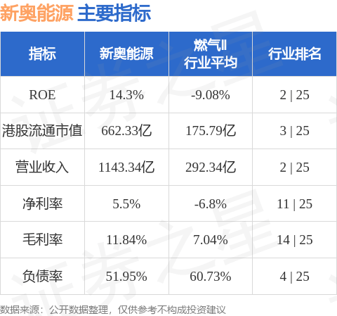 『全新體驗』7777788888新奧門免費大全，一網打盡精彩娛樂內容，全新體驗，7777788888新奧門免費娛樂大全，一網囊括精彩內容