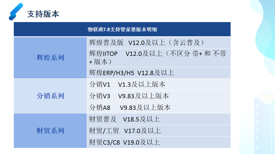 澳門管家婆，揭秘預測準確率背后的秘密，澳門管家婆揭秘預測準確率背后的神秘面紗