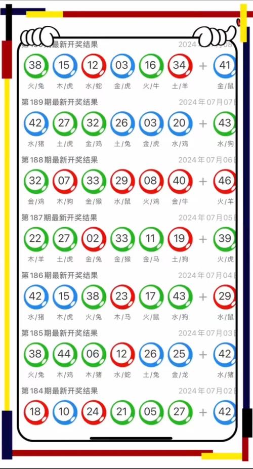 探索2024新澳門正版免費(fèi)正題雙色球的世界，揭秘2024新澳門正版雙色球的世界探索