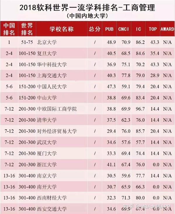 王中王一肖一碼一中一MBA，深度解析與探索，王中王一肖一碼MBA深度解析與探索