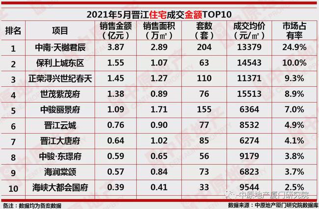 展望澳門天天好彩的未來(lái)，走向繁榮的2025年，澳門走向繁榮未來(lái)，2025年天天好彩的展望