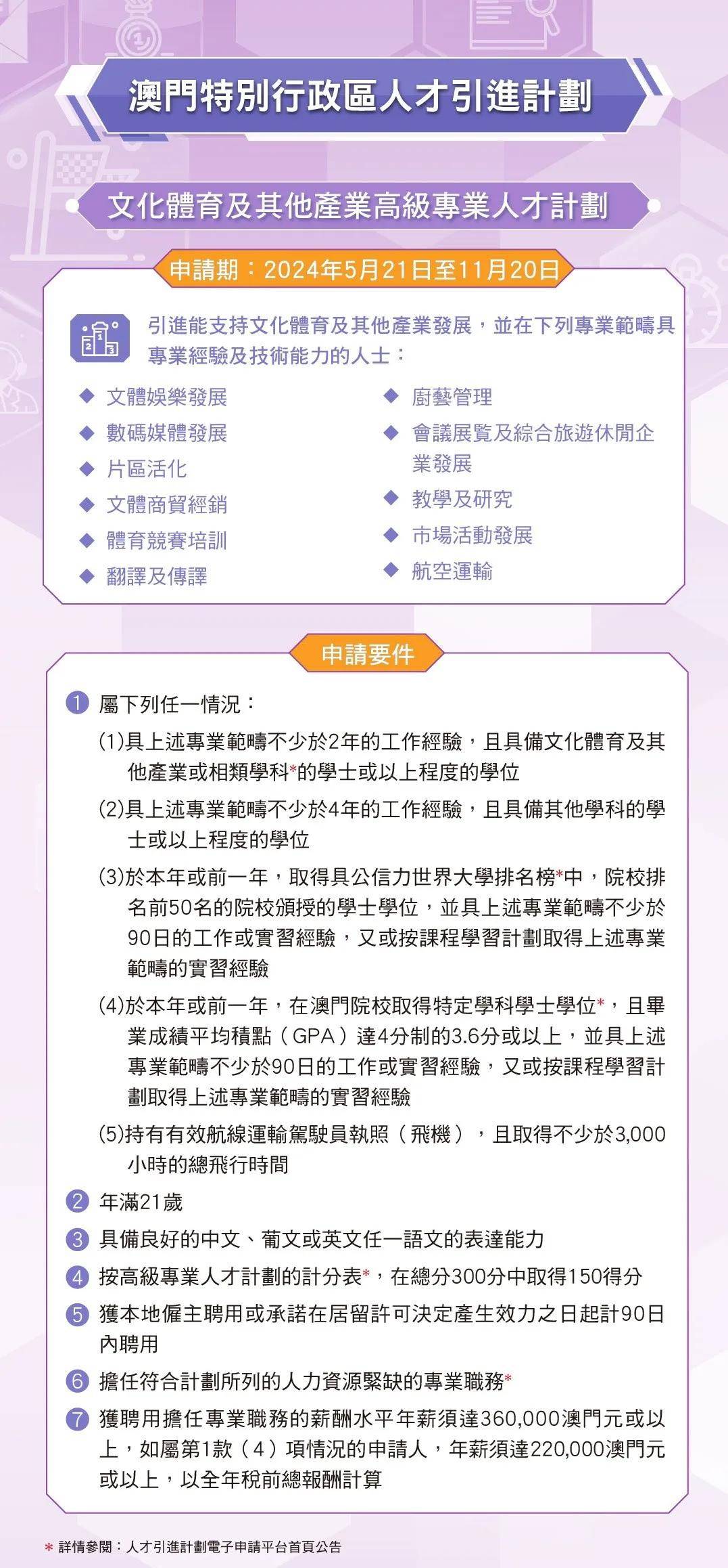 澳門正版掛牌資訊，探索未來(lái)的機(jī)遇與挑戰(zhàn)（2025展望），澳門正版掛牌資訊，未來(lái)機(jī)遇與挑戰(zhàn)展望（2025年展望）