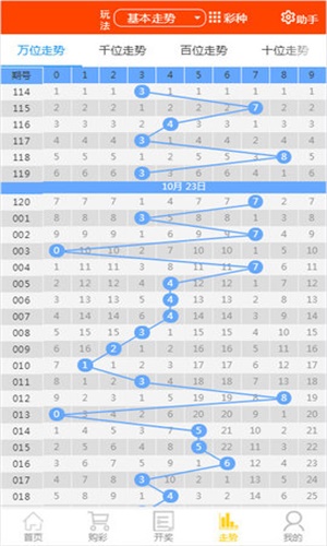 鐵算4887免費(fèi)資料大全——探索與挖掘，鐵算4887免費(fèi)資料大全，深度探索與挖掘之旅