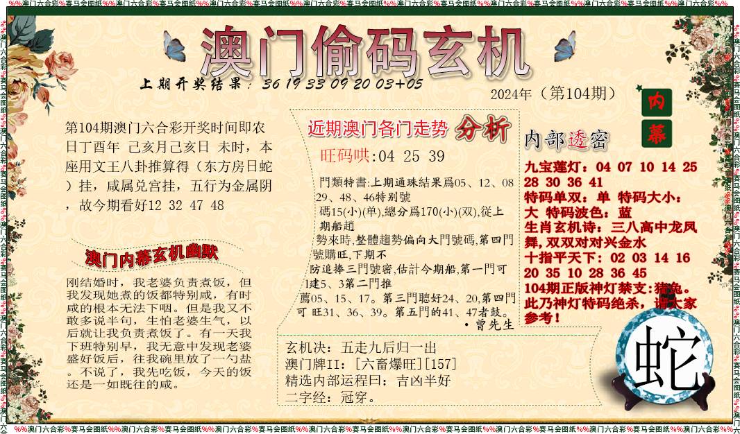 澳門管家婆，揭秘精準(zhǔn)圖片的奧秘與吸引力，澳門管家婆揭秘，精準(zhǔn)圖片的奧秘與迷人魅力