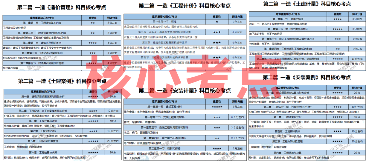 獨(dú)家揭秘2025精準(zhǔn)資料免費(fèi)大全——一站式獲取你所需要的信息資源，獨(dú)家揭秘，一站式獲取2025精準(zhǔn)資料免費(fèi)大全