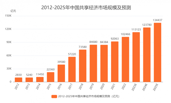 探索未來(lái)新奧彩票的走勢(shì)，2025年最近開(kāi)獎(jiǎng)記錄分析，未來(lái)新奧彩票走勢(shì)探索，2023年開(kāi)獎(jiǎng)記錄分析與預(yù)測(cè)