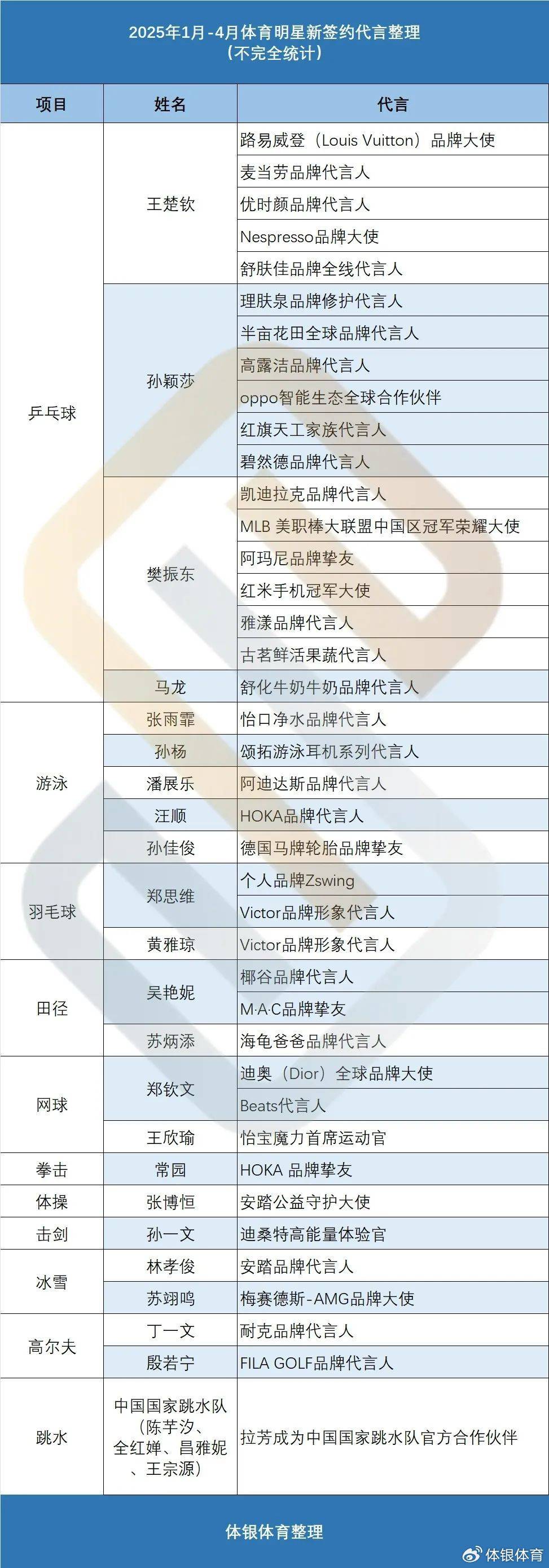 2025年新奧王中王公開資料大全，深度解析與預(yù)測，2025年新奧王中王全方位解析與預(yù)測