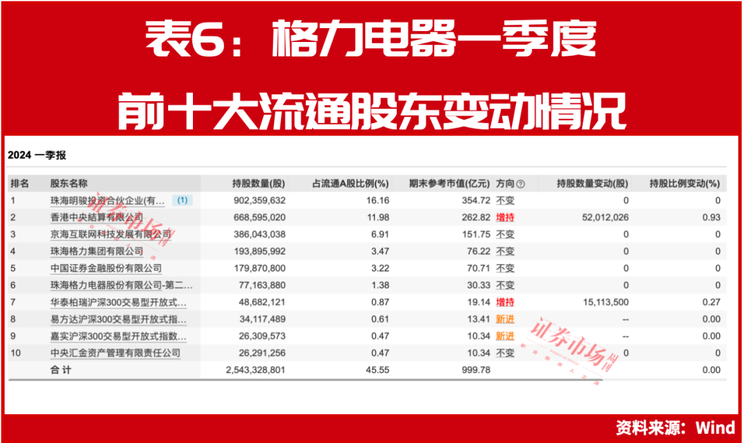 新澳門今晚9點30開獎結(jié)果揭曉，單雙走勢大揭秘，澳門今晚開獎結(jié)果揭曉，單雙走勢揭秘