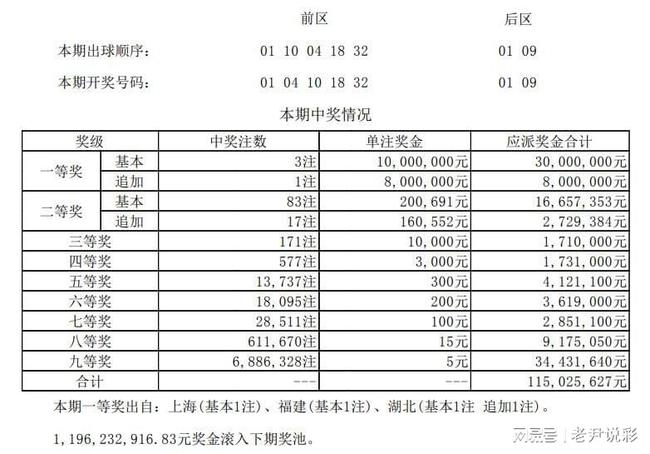 澳門014期開獎結(jié)果，揭曉幸運數(shù)字的魅力與懸念，澳門第014期開獎結(jié)果揭曉，幸運數(shù)字的魅力與懸念揭曉時刻