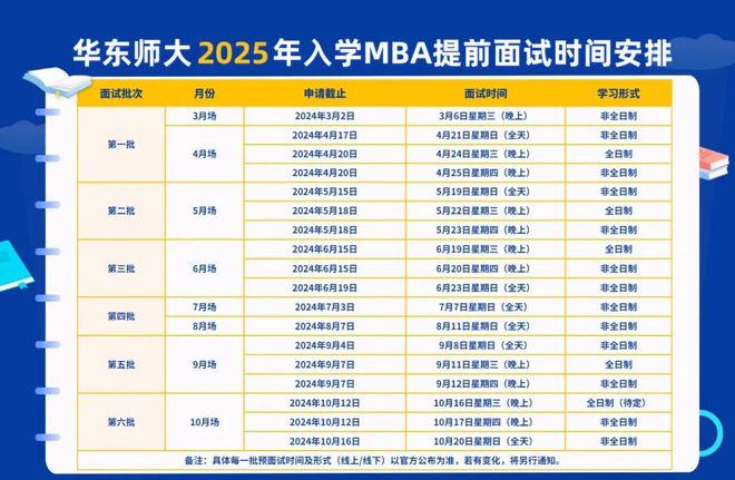 全新澳門彩資訊，探索2025年澳門彩49選7資料，澳門彩資訊揭秘，探索未來2025年49選7彩票資料
