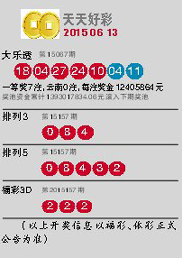 2025新澳門天天開好彩大全888，探索彩票的奧秘與前景展望，2025新澳門彩票展望，奧秘探索與前景分析