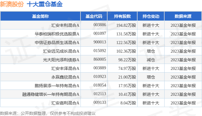 關(guān)于新澳天天開獎結(jié)果的預(yù)測與探討，展望未來的趨勢與可能性（到2025年），新澳天天開獎結(jié)果預(yù)測與未來趨勢展望（至2025年）