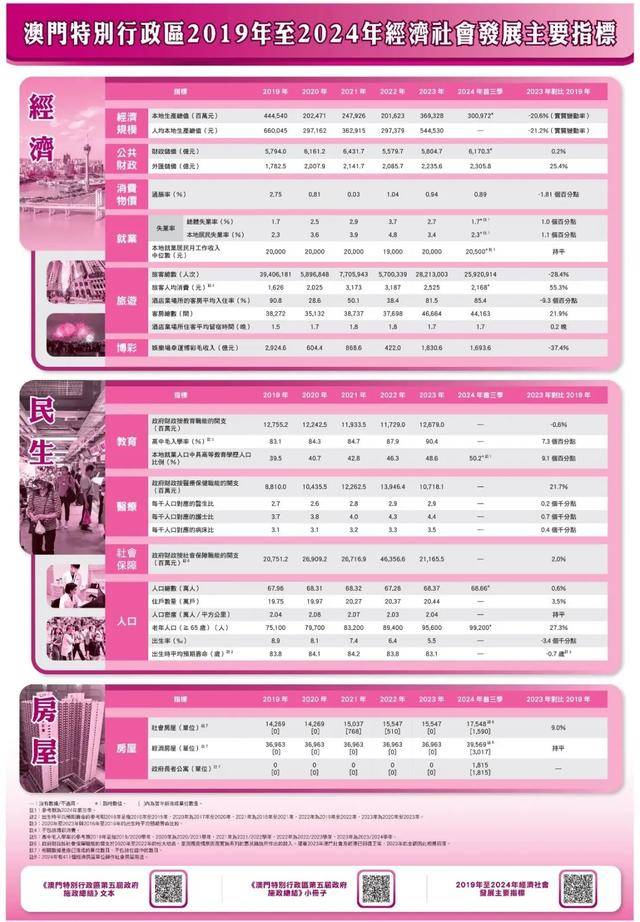 探索江左梅郎新澳門資料，2024年的趨勢與預(yù)測，江左梅郎新澳門資料揭秘，2024年趨勢與預(yù)測分析