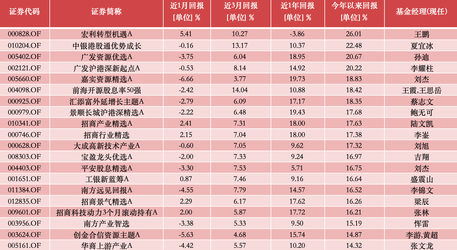 新奧今晚上開獎9點30分，揭曉彩票奧秘與期待，新奧彩票今晚開獎，揭曉奧秘與期待時刻