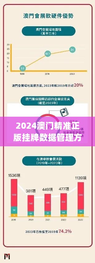 新澳門今晚最新的消息2025，探索未來的繁榮與活力，澳門未來繁榮與活力展望，探索新澳門今晚的最新消息（2025年）