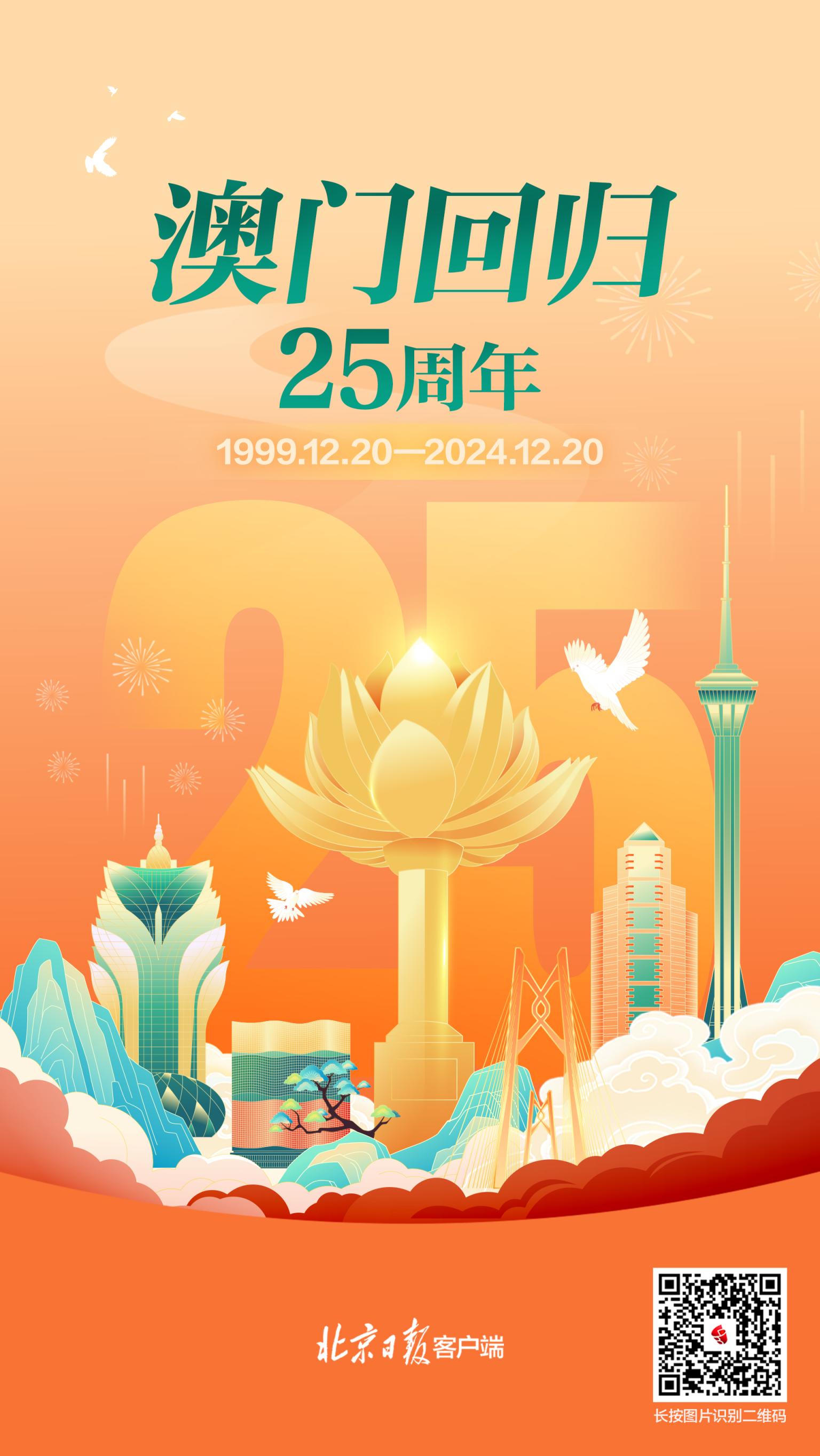 探索澳門未來，2025年新澳門攪珠歷史展望，澳門未來展望，探索新澳門攪珠歷史，2025年展望新篇章