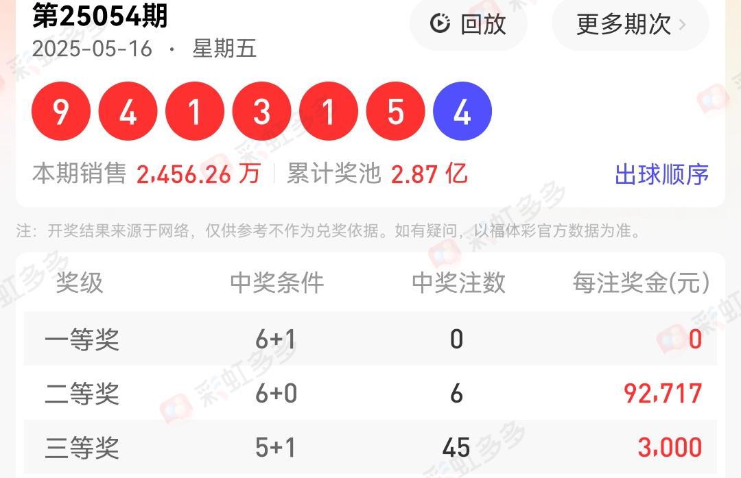 揭秘555525oom王中王開獎(jiǎng)結(jié)果號(hào)碼——全面解析與獨(dú)家洞察，獨(dú)家揭秘，555525oom王中王開獎(jiǎng)結(jié)果號(hào)碼全面解析與獨(dú)家洞察