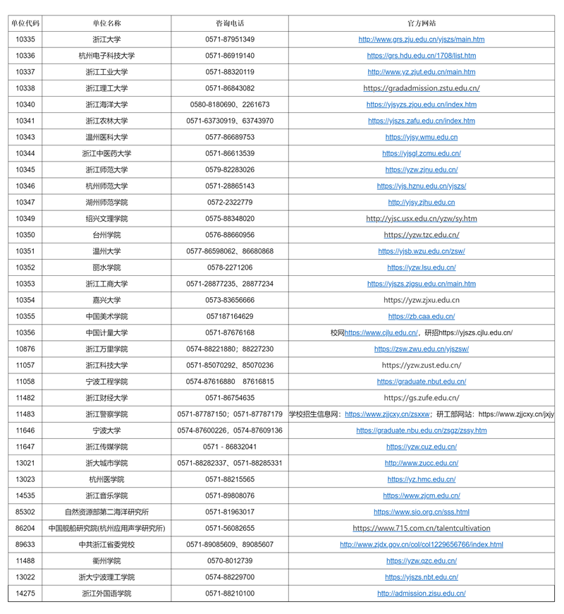 澳門彩票市場概覽，探索未來的2025年澳門搖號記錄，澳門彩票市場概覽與未來澳門搖號記錄展望（至2025年）