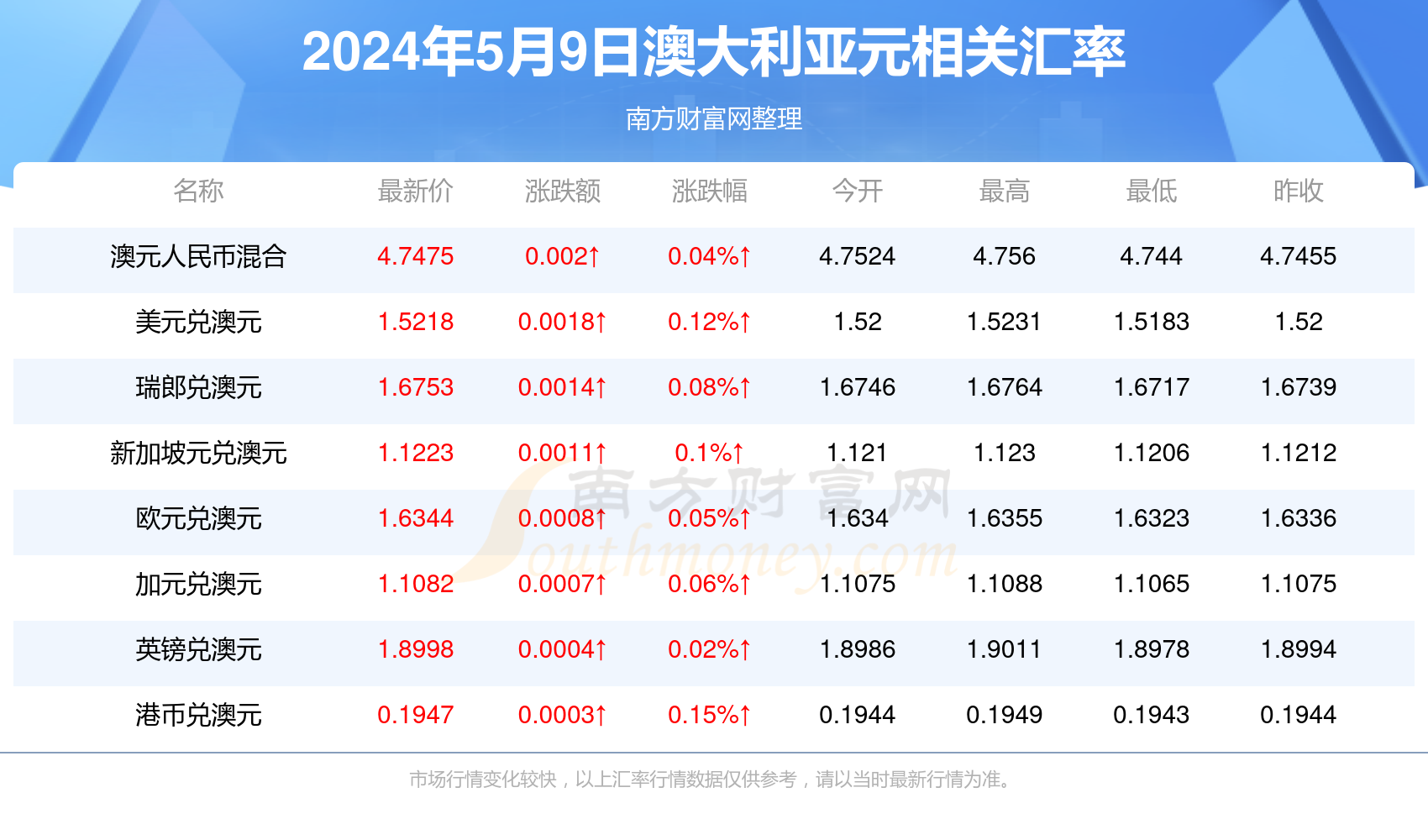 新澳今晚上9點30開獎，全方位解析與準(zhǔn)備工作，新澳今晚9點30開獎，全方位解析與準(zhǔn)備工作指南